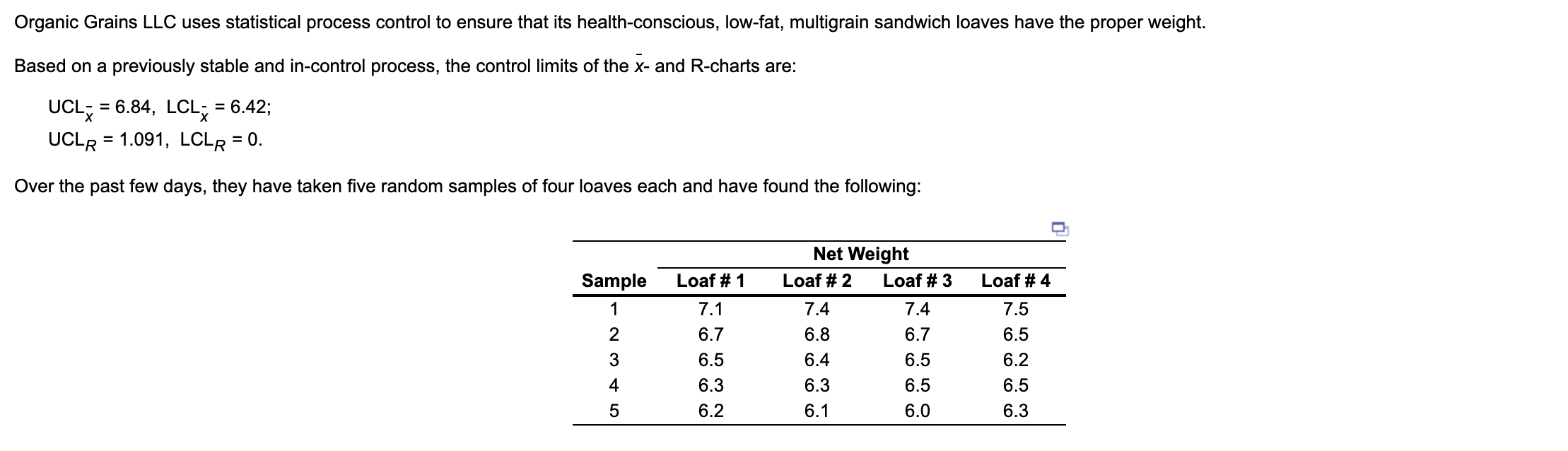 Please answer the following questions: 1. Based
