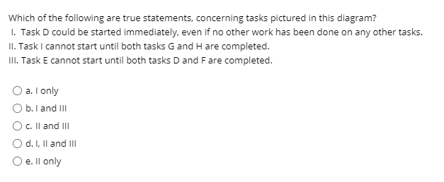 Consider the following project network, with task