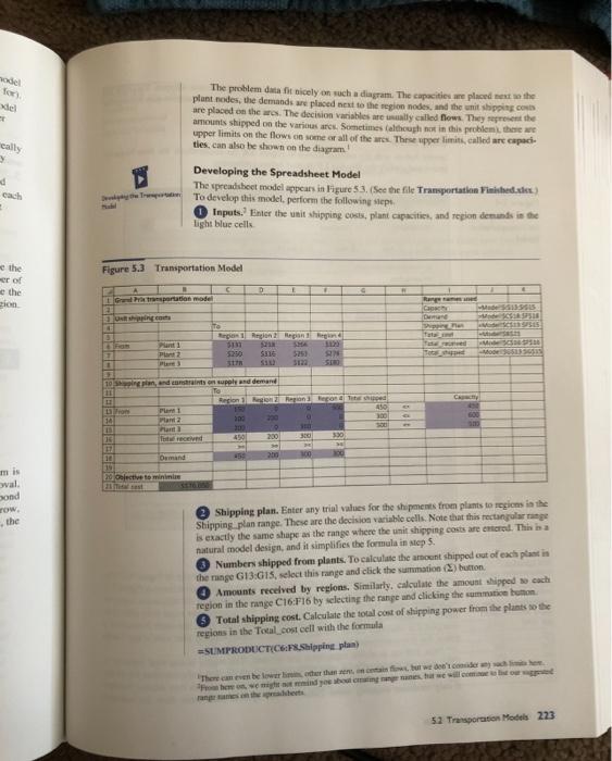 In a transportation problem such as Example 5.1,