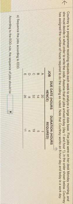 b) What is the average completion (flow) time?