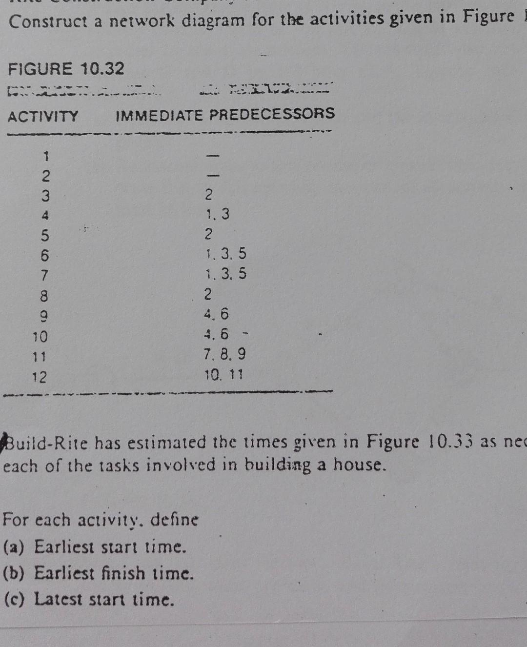 This question is regarding network in Operation