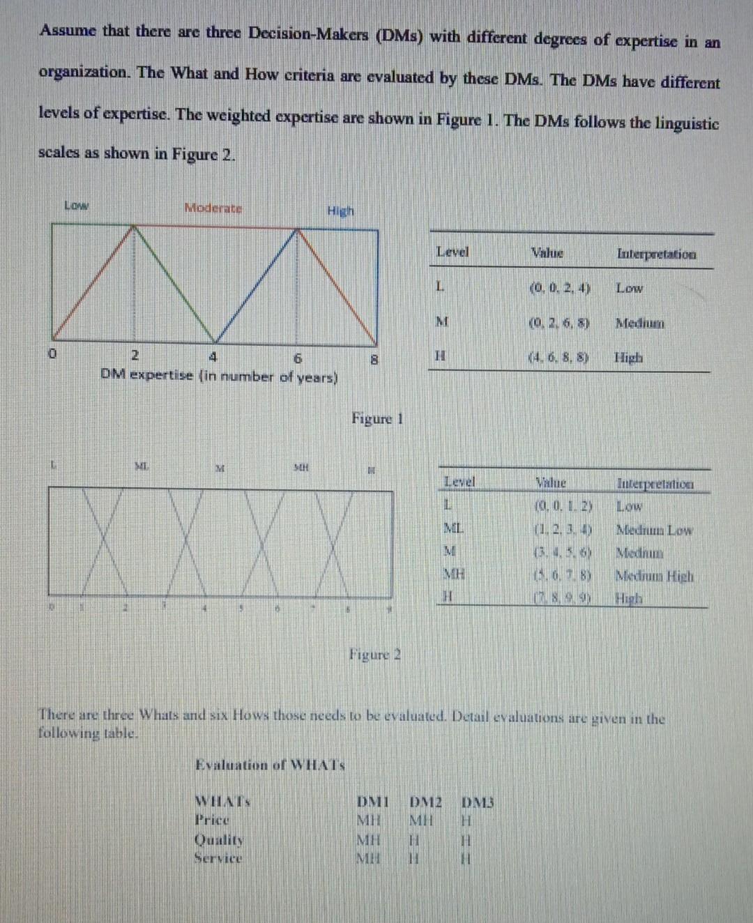 please solve this assignment and subject is