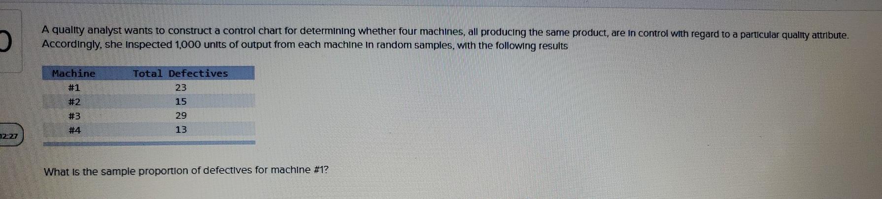 answer choices A quality analyst wants to