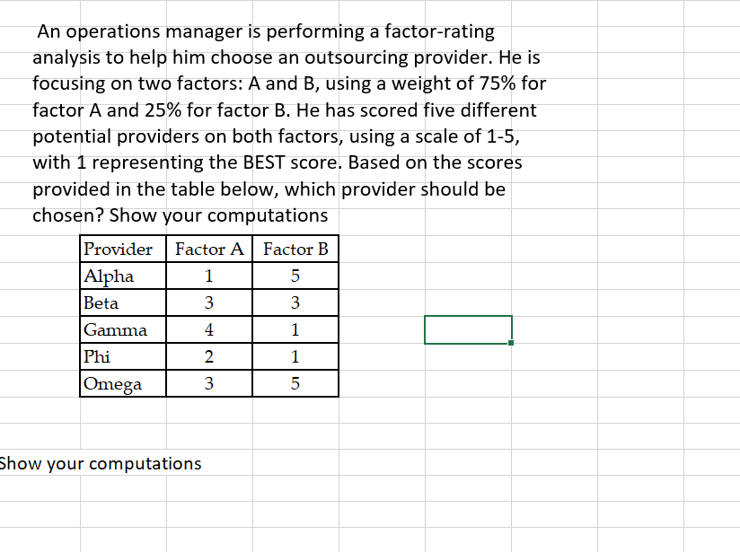 An operations manager is performing a