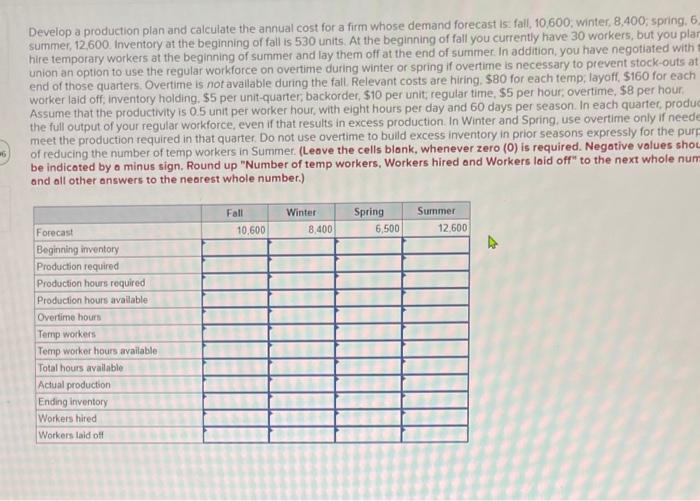 #6 Develop a production plan and calculate the