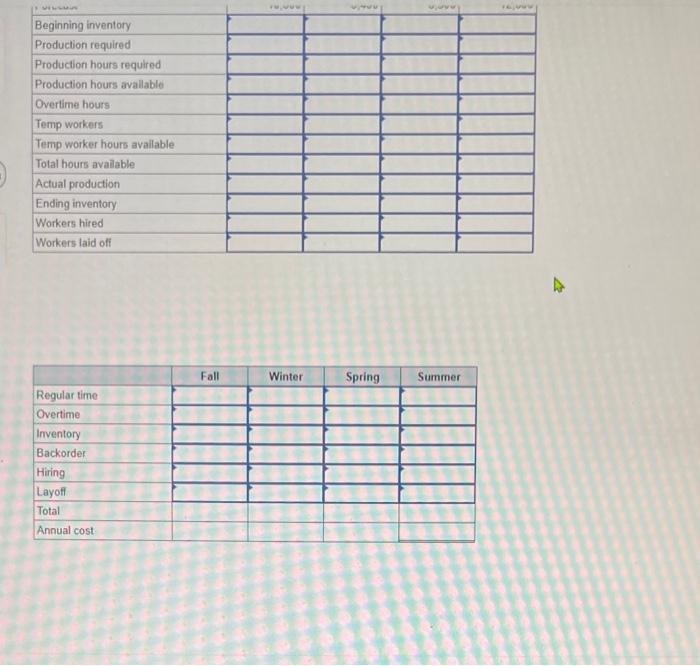 #6 Develop a production plan and calculate the