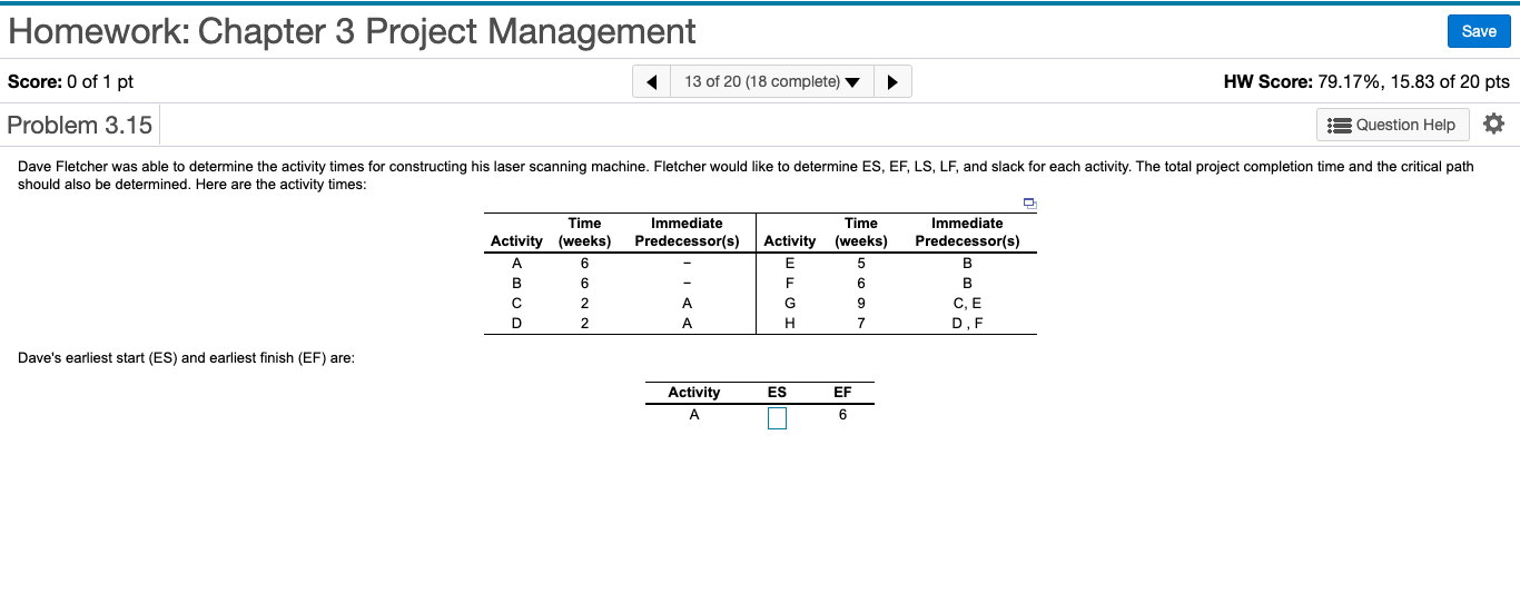Homework: Chapter 3 Project Management Save