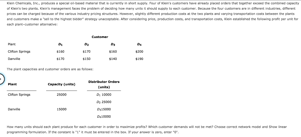 Klein Chemicals, Inc., produces a special