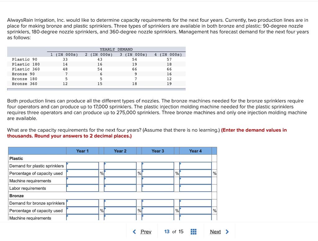 Can you please show me step by step so I can work