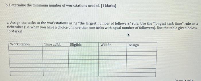 Task 2: A manufacturing department of an
