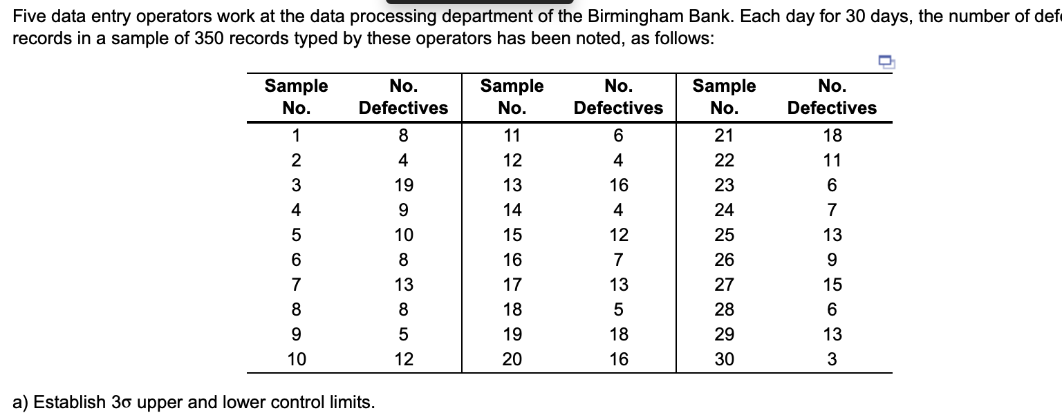 Five data entry operators work at the data