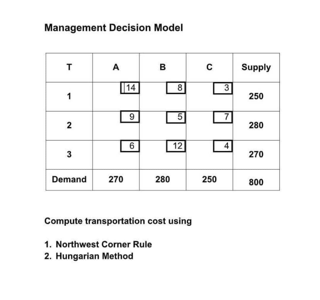 Management Decision Model Compute transportation