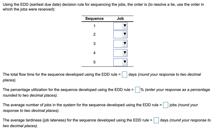 Using the FCFS (first come, first served)