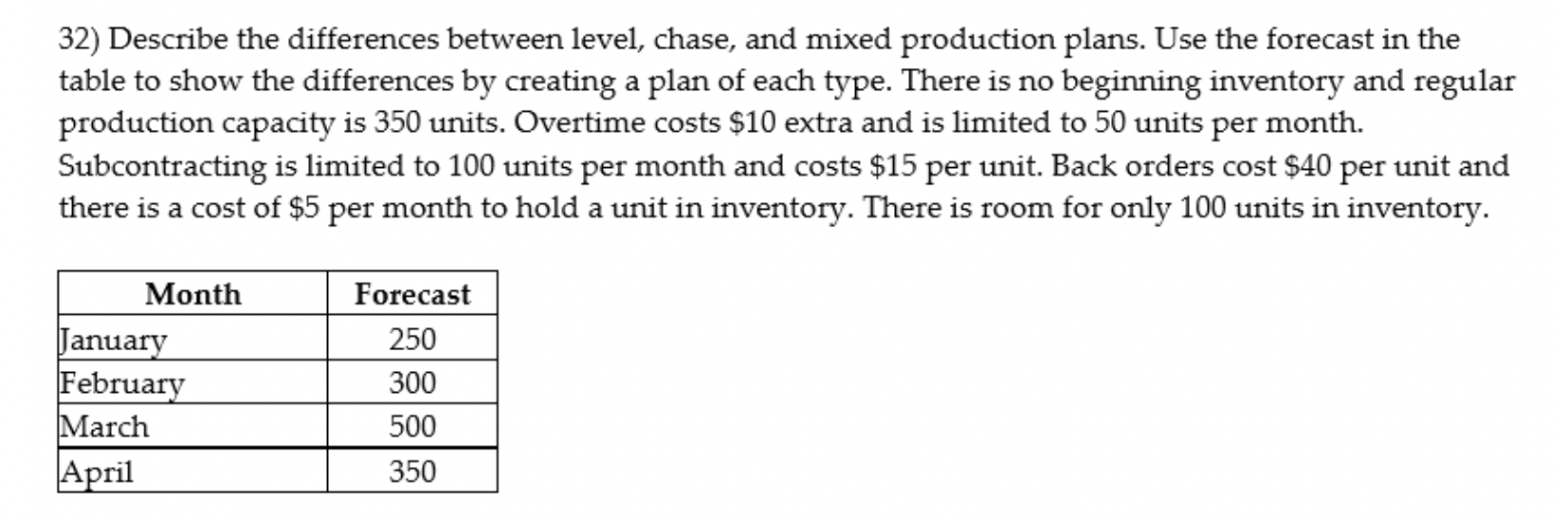 Please Put Formula in Excel Sheet So that I can