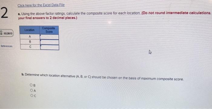 Location Score 2 Factor (100 points each)