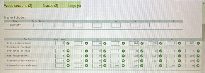 need help with master schedule and legs chart. A