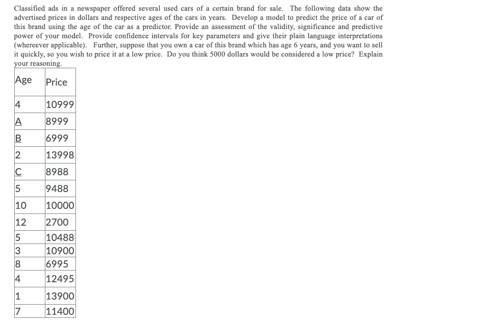 urgent A = 5 B = 4 C = 8 Classified ads in a