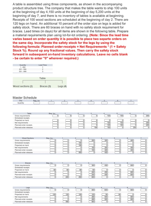 need help with master schedule and legs chart. A