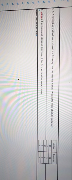 5. A) A forecasting method has produced the