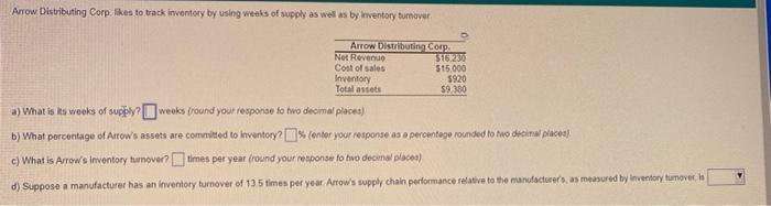 Arrow Distributing Corp. likes to track inventory