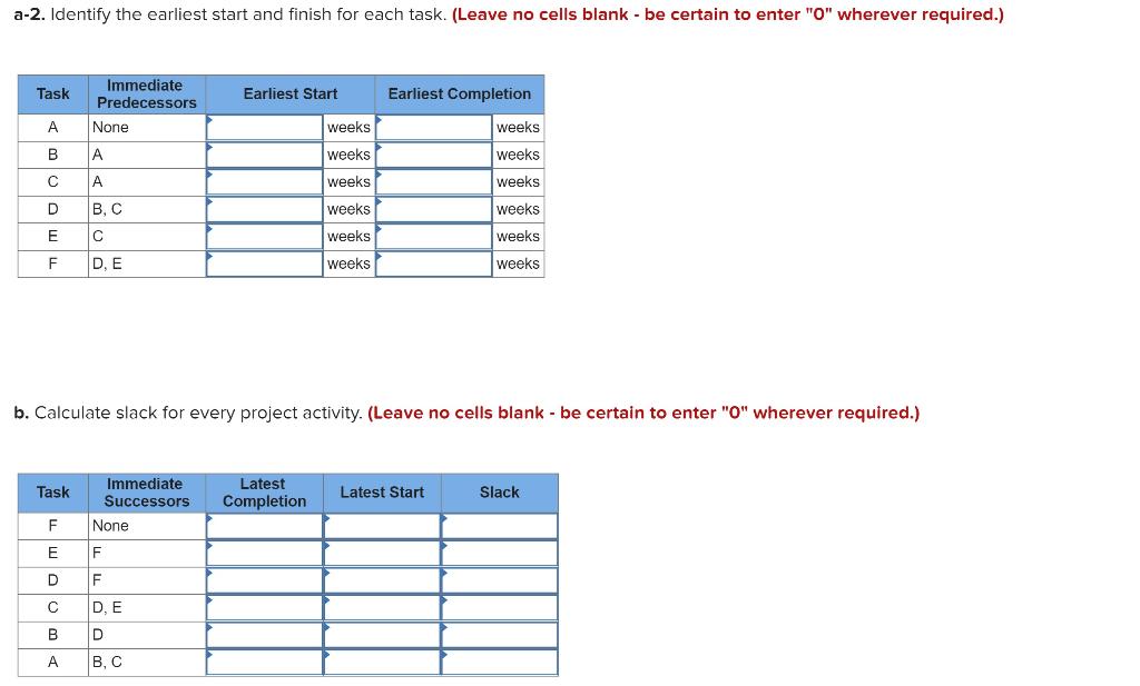 Problem 15-9 (Algo) Given the following project