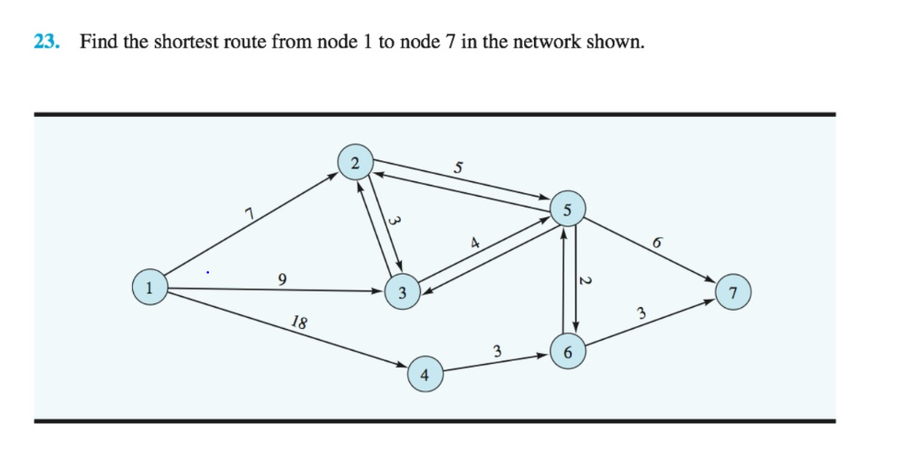 please solve using excel and show step by step.