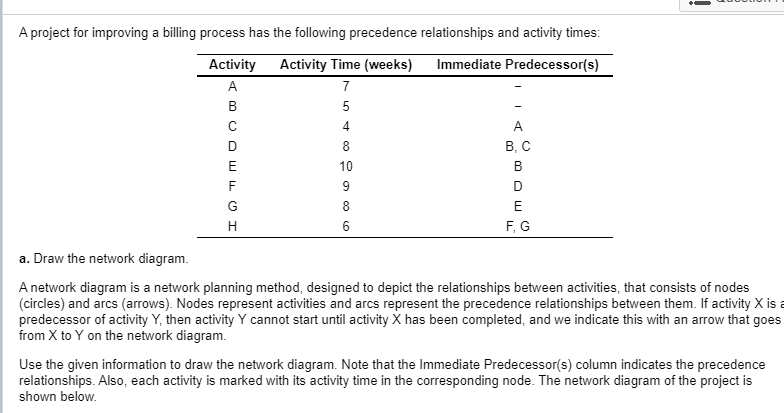 Example PROBLEM I post the example, please solve