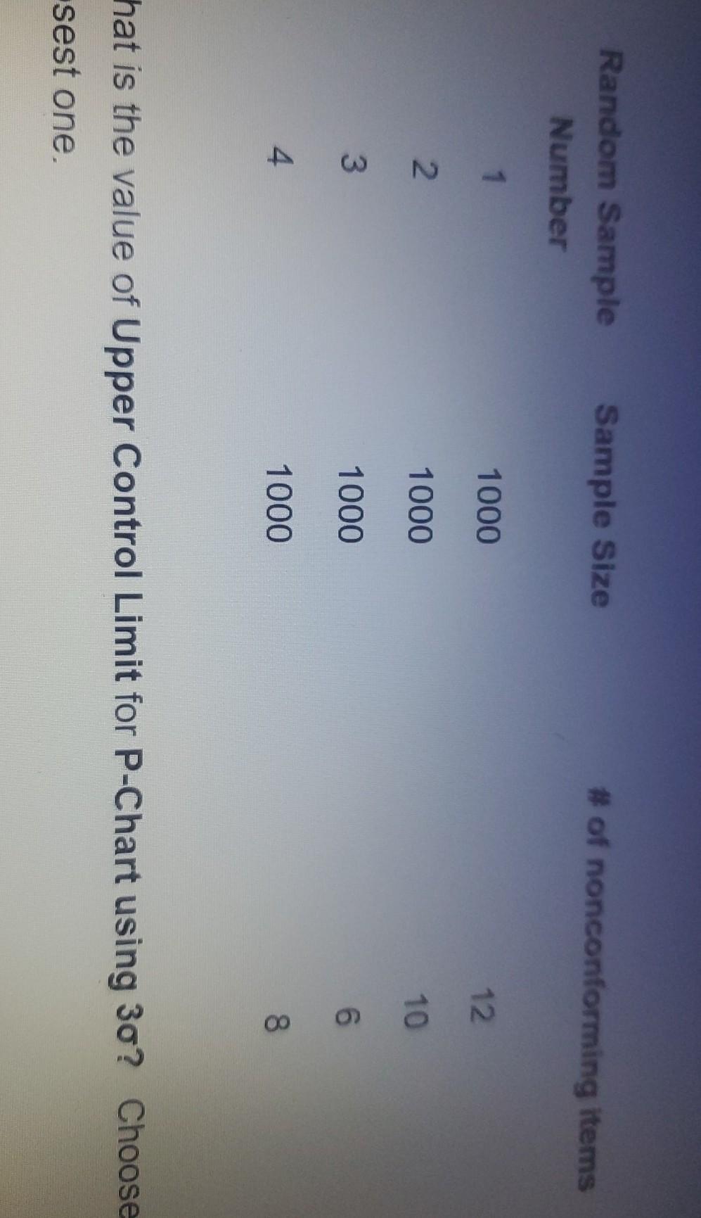 Random Sample Number Sample Size # of