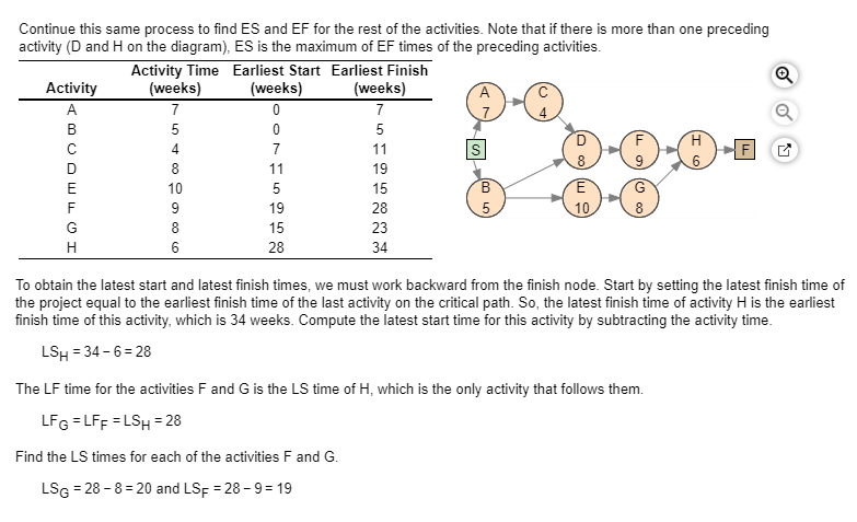 Example PROBLEM I post the example, please solve