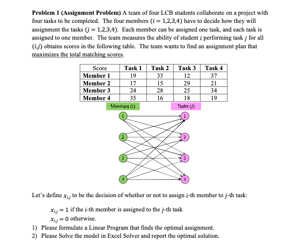 Please write each step specifically, thank you.