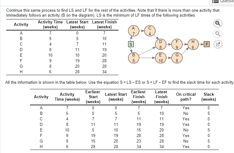 Example PROBLEM I post the example, please solve