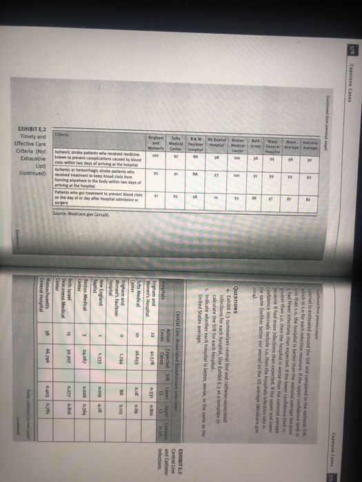 574 Capstone Cases Cause Caus CAPSTONE CASE E:
