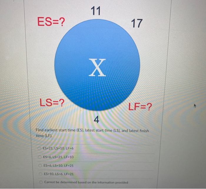 11 ES=? 17 X LS=? LF=? 4 Find earliest start time