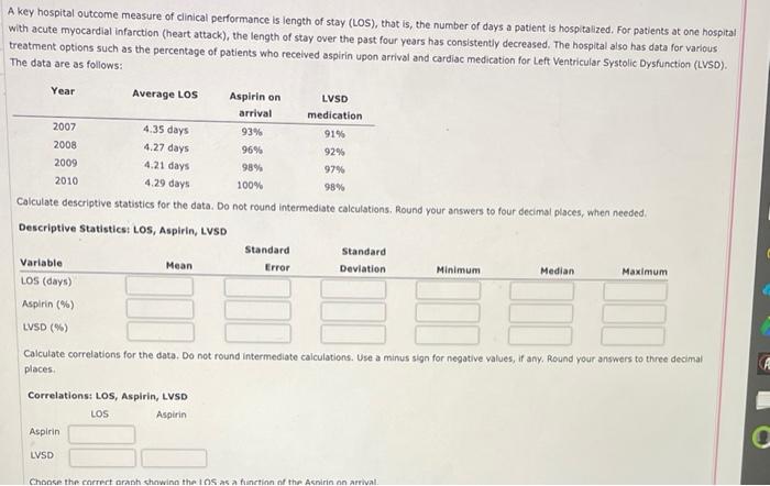 A key hospital outcome measure of clinical