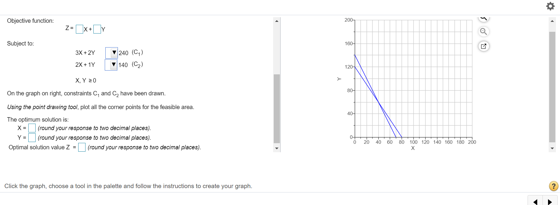 200 The Attaran Corporation manufactures two