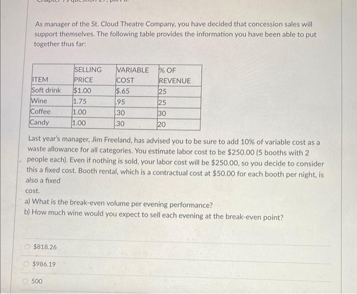 As manager of the St. Cloud Theatre Company, you