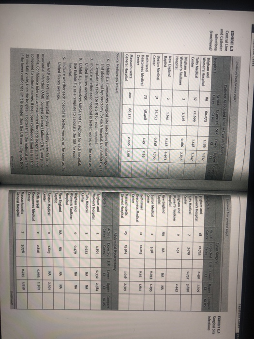 574 Capstone Cases Cause Caus CAPSTONE CASE E: