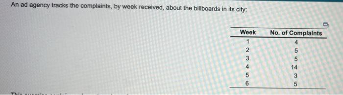 This exercise contains only parts a, b, and c. a)