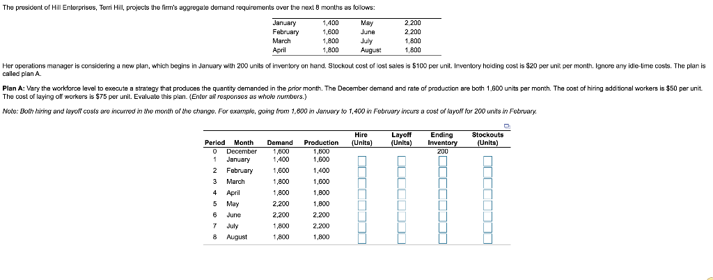 The president of Hill Enterprises, Terri Hill,
