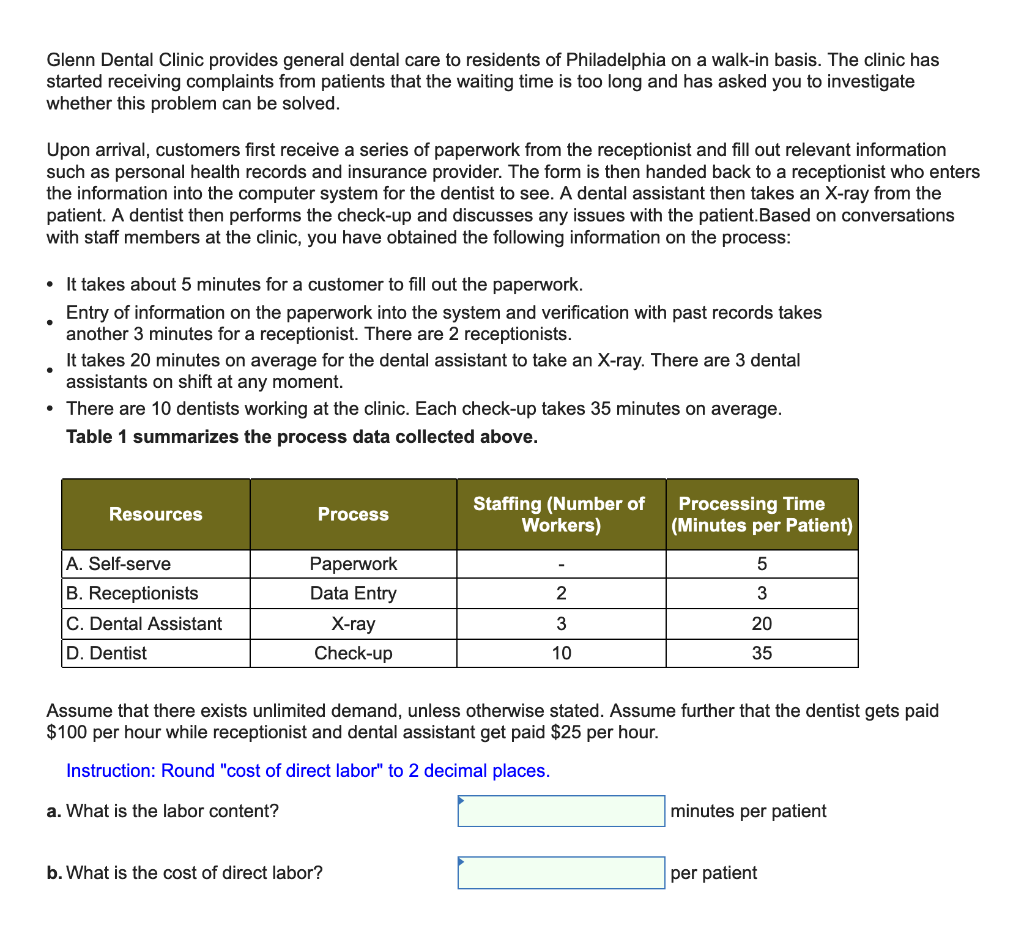 Glenn Dental Clinic provides general dental care