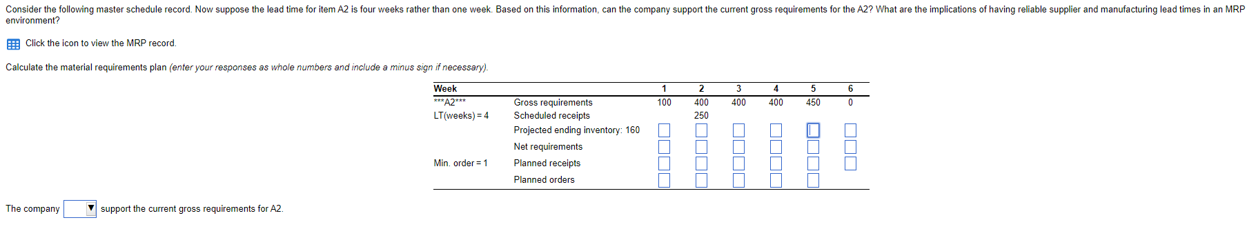 Consider the following master schedule record.