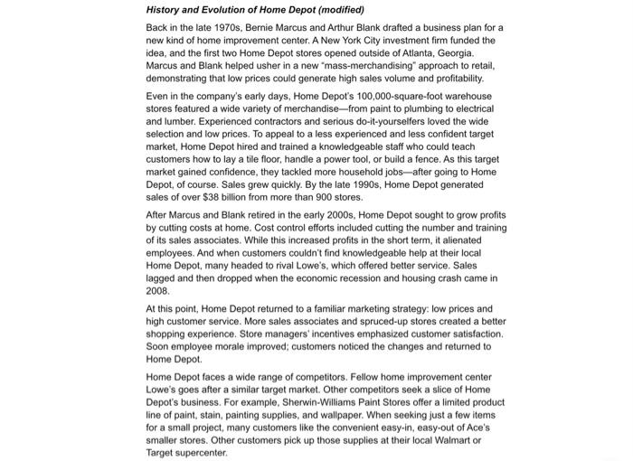 History and Evolution of Home Depot (modified)