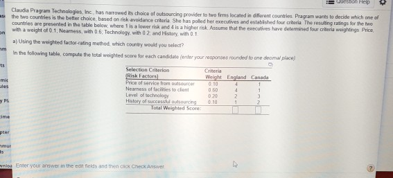 Claudia Pragram Technologies, Inc. has narrowed