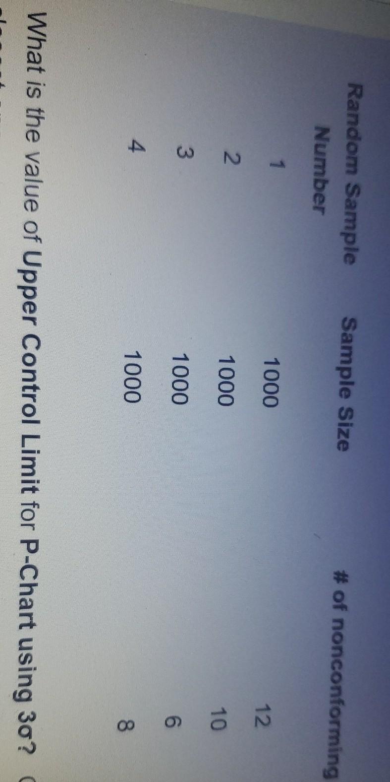 Random Sample Number Sample Size # of