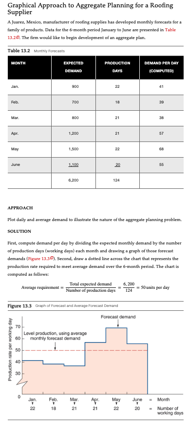 Please explain how you got each answer for thumbs
