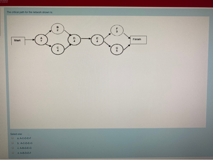 The critical path for the network shown is: