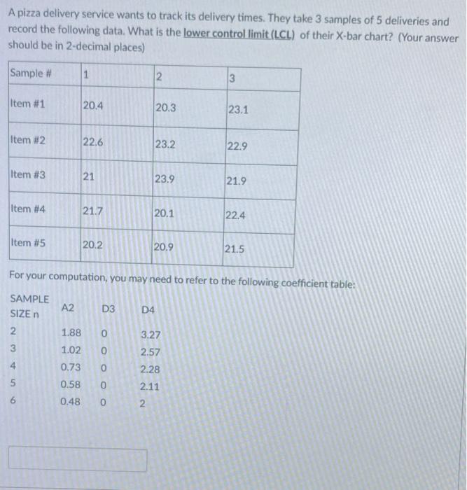 Please highlight answer and show work A pizza