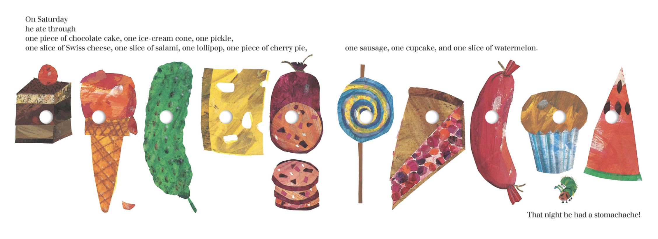 Look back at your objective, Assessment for this