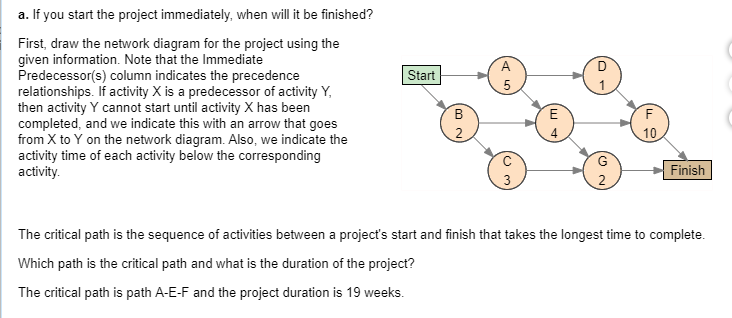 Example PROBLEM please look the example step