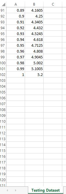 1. [20 Points] Develop a polynomial (any order